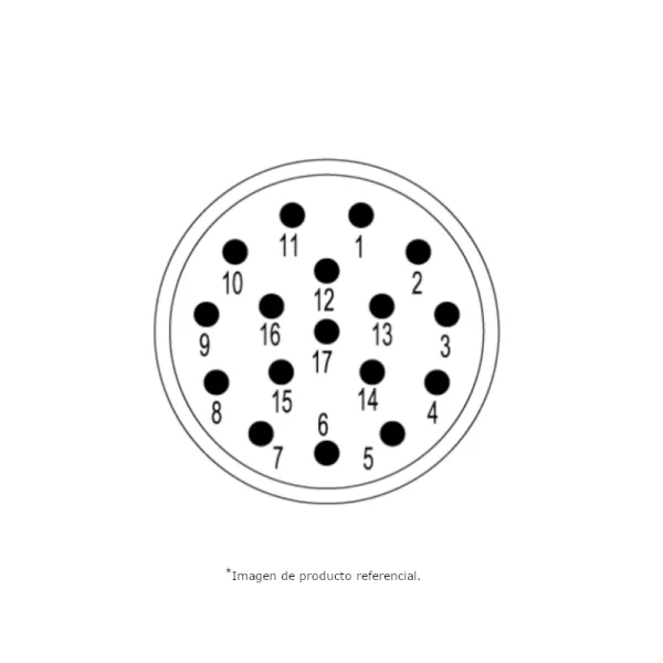 1170100000-SAI-M23-SE-17-Diservaulec-Distribucion